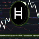 HBAR